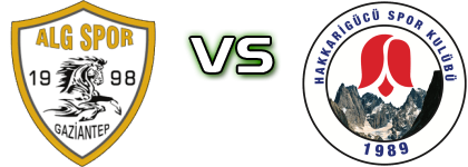 ALG Spor - Hakkarigücü Spor Kulübü Spiel Prognosen und Statistiken