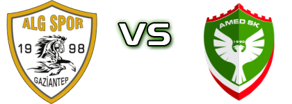 ALG Spor - Amed SK Spiel Prognosen und Statistiken