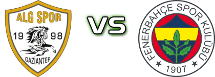 ALG Spor - Fenerbahçe Istanbul Detalji meca I statistika. ALG Spor - Fenerbahçe Istanbul Detalji meca I statistika.