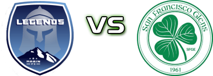 Marin FC Legends - San Francisco Glens head to head game preview and prediction