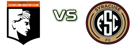 Cleveland - Syracuse head to head game preview and prediction Cleveland - Syracuse head to head game preview and prediction