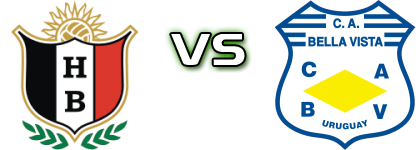 Huracán Buceo - Bella Vista head to head game preview and prediction