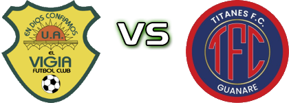 Atl. El Vigia - Titanes FC detalji utakmice i statistika Atl. El Vigia - Titanes FC detalji utakmice i statistika