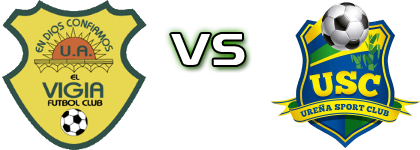 Atl. El Vigia - Ureña SC head to head game preview and prediction Atl. El Vigia - Ureña SC head to head game preview and prediction