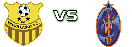 Trujillanos - La Guaira Detalles y estadisticas