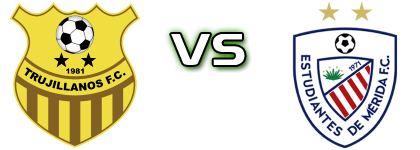 Trujillanos - Estudiantes de Mérida head to head game preview and prediction