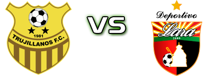 Trujillanos - Dep. Lara head to head game preview and prediction