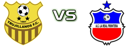 Trujillanos - Real Frontera FC head to head game preview and prediction