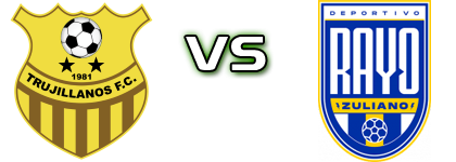 Trujillanos - Rayo Zuliano head to head game preview and prediction Trujillanos - Rayo Zuliano head to head game preview and prediction