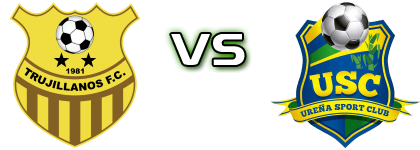 Trujillanos - Ureña SC Spiel Prognosen und Statistiken Trujillanos - Ureña SC Spiel Prognosen und Statistiken