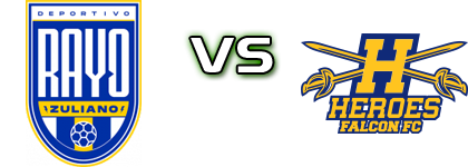 Rayo Zuliano - Heroes De Falcon head to head game preview and prediction