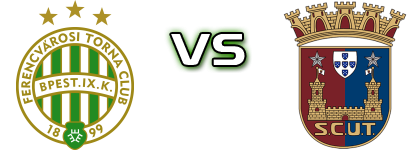 Ferencváros - Torreense Statistiche e dettagli partita