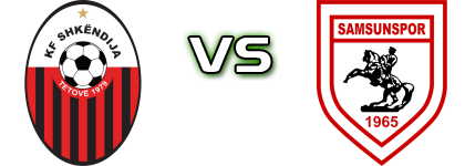 Shkëndija - Samsunspor detalji utakmice i statistika