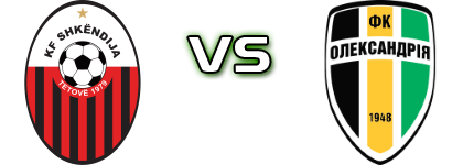 Shkëndija - Oleksandria head to head game preview and prediction