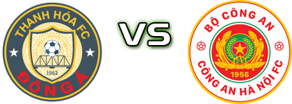 Thanh Hóa - Công An Hà Nội Detalles y estadisticas