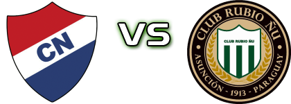 Nacional - Rubio Ñu Detalji meca I statistika.