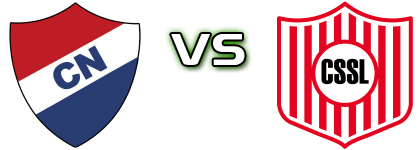Nacional - San Lorenzo Spiel Prognosen und Statistiken