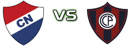 Nacional - Cerro Porteño head to head game preview and prediction