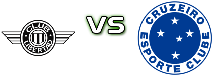 Libertad - Cruzeiro head to head game preview and prediction