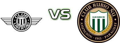 Libertad - Rubio Ñu Spiel Prognosen und Statistiken