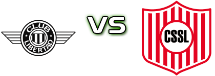 Libertad - San Lorenzo head to head game preview and prediction