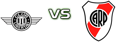 Libertad - River head to head game preview and prediction Libertad - River head to head game preview and prediction
