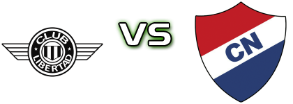 Libertad - Nacional Statistiche e dettagli partita Libertad - Nacional Statistiche e dettagli partita