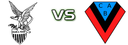 Fenix - Brown de Adrogué Spiel Prognosen und Statistiken Fenix - Brown de Adrogué Spiel Prognosen und Statistiken