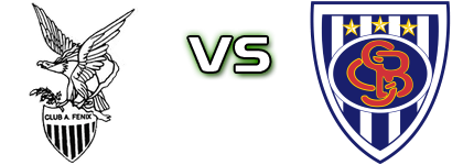 Fenix - Spo. Barracas Statistiche e dettagli partita