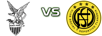 Fenix - Flandria head to head game preview and prediction Fenix - Flandria head to head game preview and prediction