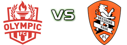 Olympic FC Brisbane - Brisbane Roar QAS Statistiche e dettagli partita