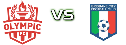 Olympic FC Brisbane - Brisbane City FC Spiel Prognosen und Statistiken