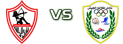 Zamalek - El-Gaish Statistiche e dettagli partita Zamalek - El-Gaish Statistiche e dettagli partita