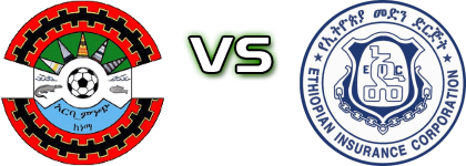 Arbaminch - Ethiopian Medhin детайли и статистика