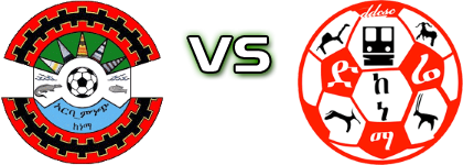 Arbaminch - Dire Dawa head to head game preview and prediction