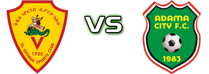 Saint George - Adama City Statistiche e dettagli partita
