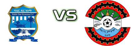 Bahir Dar Kenema FC - Arbaminch head to head game preview and prediction Bahir Dar Kenema FC - Arbaminch head to head game preview and prediction