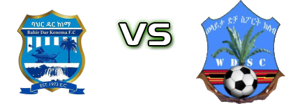 Bahir Dar Kenema FC - Wolaita Dicha FC head to head game preview and prediction