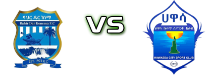Bahir Dar Kenema FC - Hawassa City head to head game preview and prediction Bahir Dar Kenema FC - Hawassa City head to head game preview and prediction