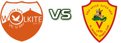 Wolkite - Saint George head to head game preview and prediction