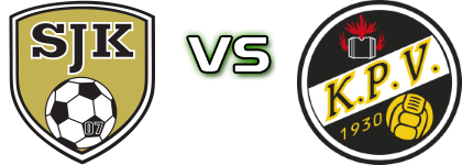 SJK - KPV head to head game preview and prediction SJK - KPV head to head game preview and prediction