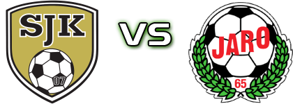 SJK - Jaro Detalji meca I statistika. SJK - Jaro Detalji meca I statistika.