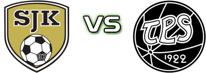 SJK - TPS Estatísticas e detalhes do jogo