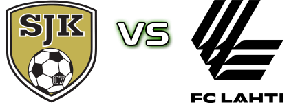 SJK - Lahti Detalles y estadisticas