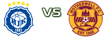 HJK - Motherwell Statistiche e dettagli partita