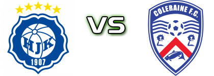HJK - Coleraine FC head to head game preview and prediction