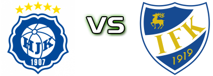 HJK - Mariehamn Spiel Prognosen und Statistiken HJK - Mariehamn Spiel Prognosen und Statistiken
