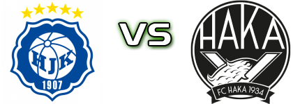 HJK - Haka Detalji meca I statistika. HJK - Haka Detalji meca I statistika.