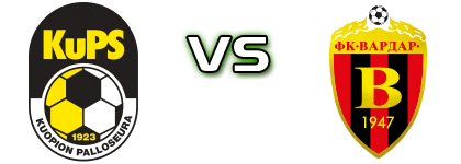 KuPS - Vardar Spiel Prognosen und Statistiken