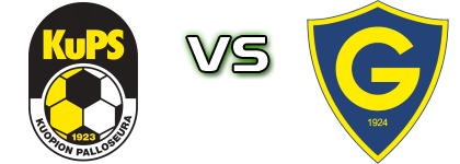 KuPS - Gnistan head to head game preview and prediction